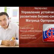 Управление устойчивым развитием бизнес-систем