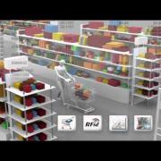 RFID - Логист.ру/2013