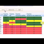 АВС-анализ + XYZ-анализ + БКГ-матрица на автомате