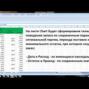 УправлениеЗапасами